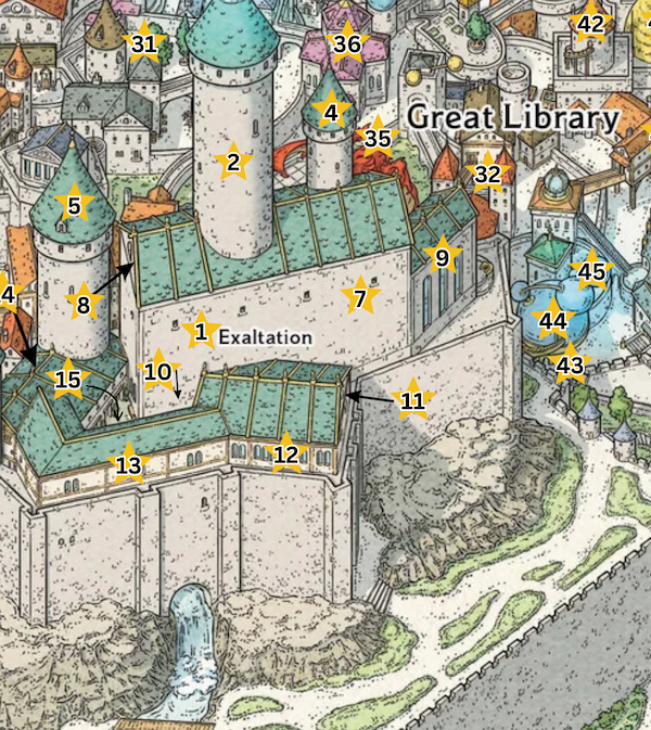 The Finished Key Overlay